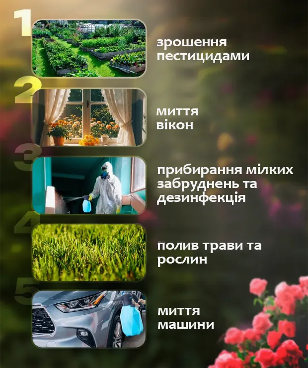 Акумуляторний обприскувач  