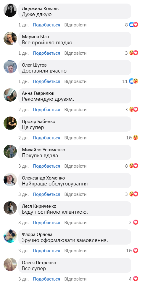 Акумуляторний обприскувач  